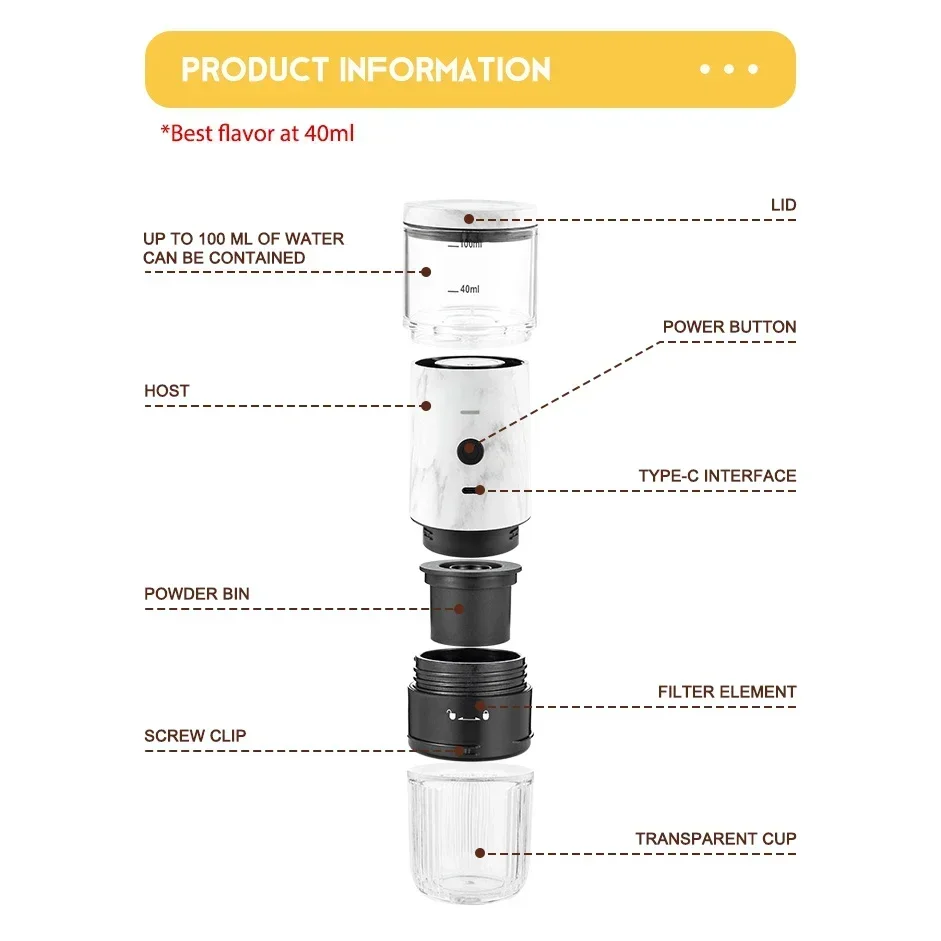 The best-selling portable and  - đánh giá và giá Diy Electronics To Sell