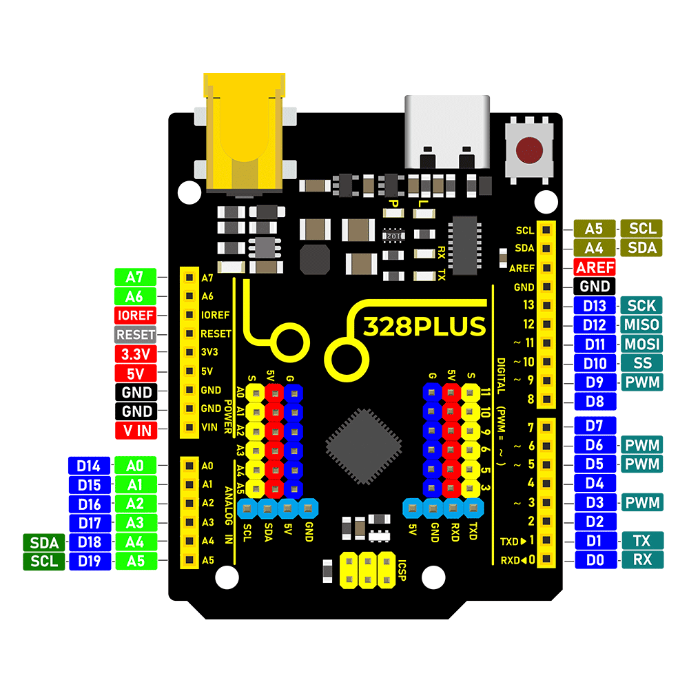 Keyestudio UNO R3 40Project Pr - đánh giá và giá Diy Electronics Online