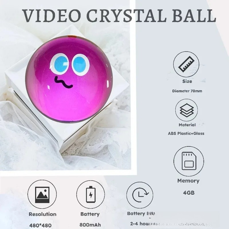New 3D Vedio Ball Digital Vide - đánh giá và giá Diy Electronics Videos