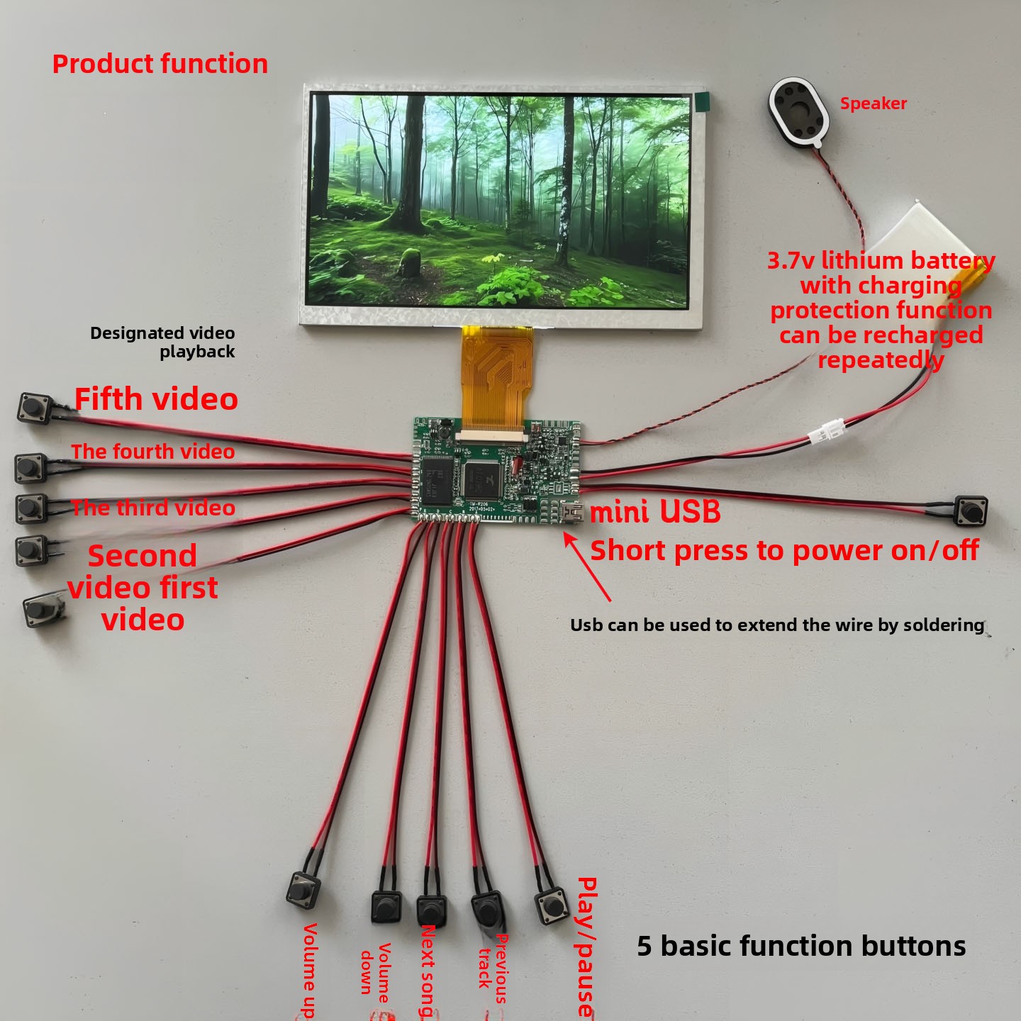 Electronic Professional Video  - đánh giá và giá Diy Electronics Videos